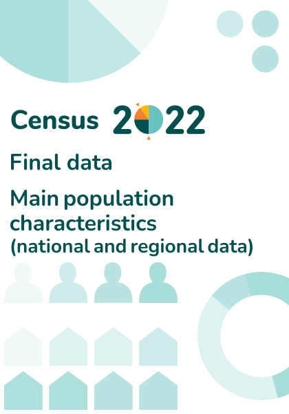 Census 2022 Final results